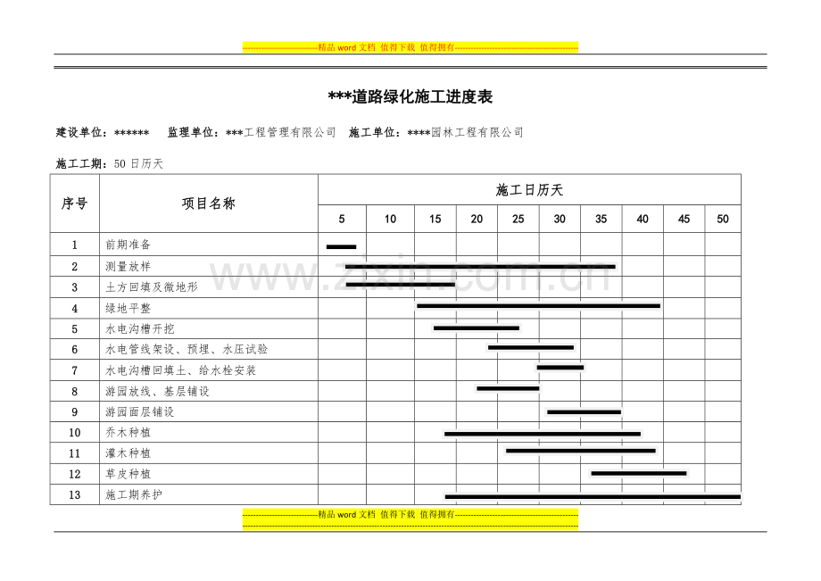 道路绿化施工进度表.doc_第1页