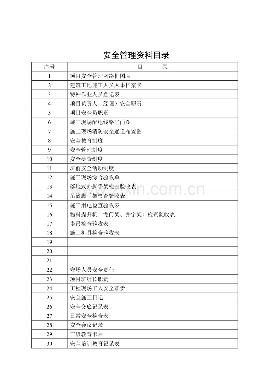 施工现场安全生产管理资料.doc_第3页