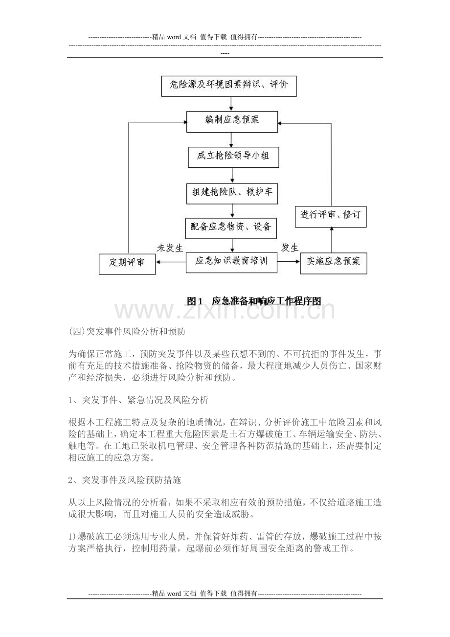 市政道路现场施工应急救援预案.doc_第2页