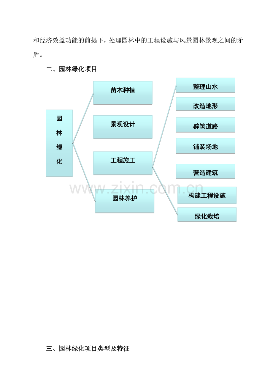 关于成立园林绿化公司的可行性报告(1).doc_第3页