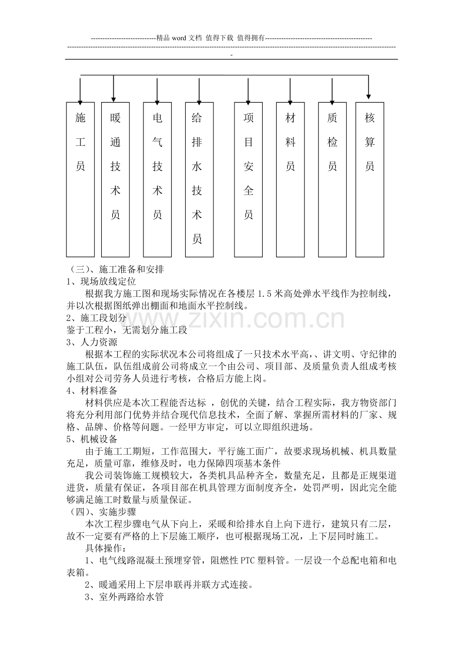 施工组织(含工程量清单).docx_第3页