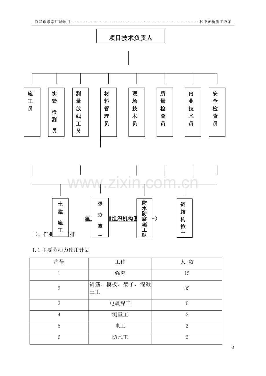 钢结构景观桥施工方案.docx_第3页