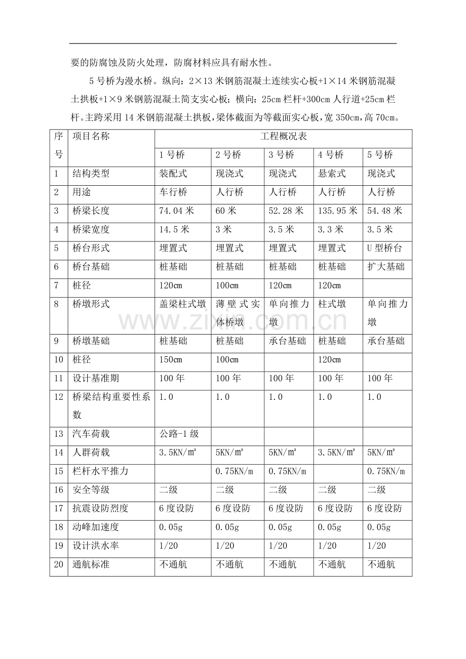 九曲河综合工程生态资阳段桥梁工程施工方案(新).doc_第3页