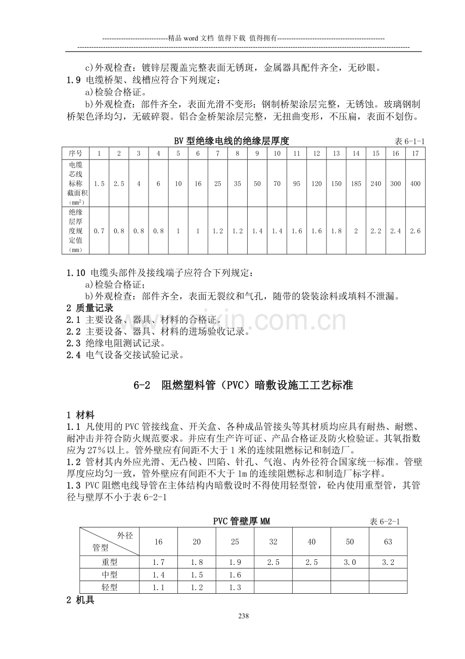 施工作业指导书(6建筑电器安装分部工程).doc_第3页