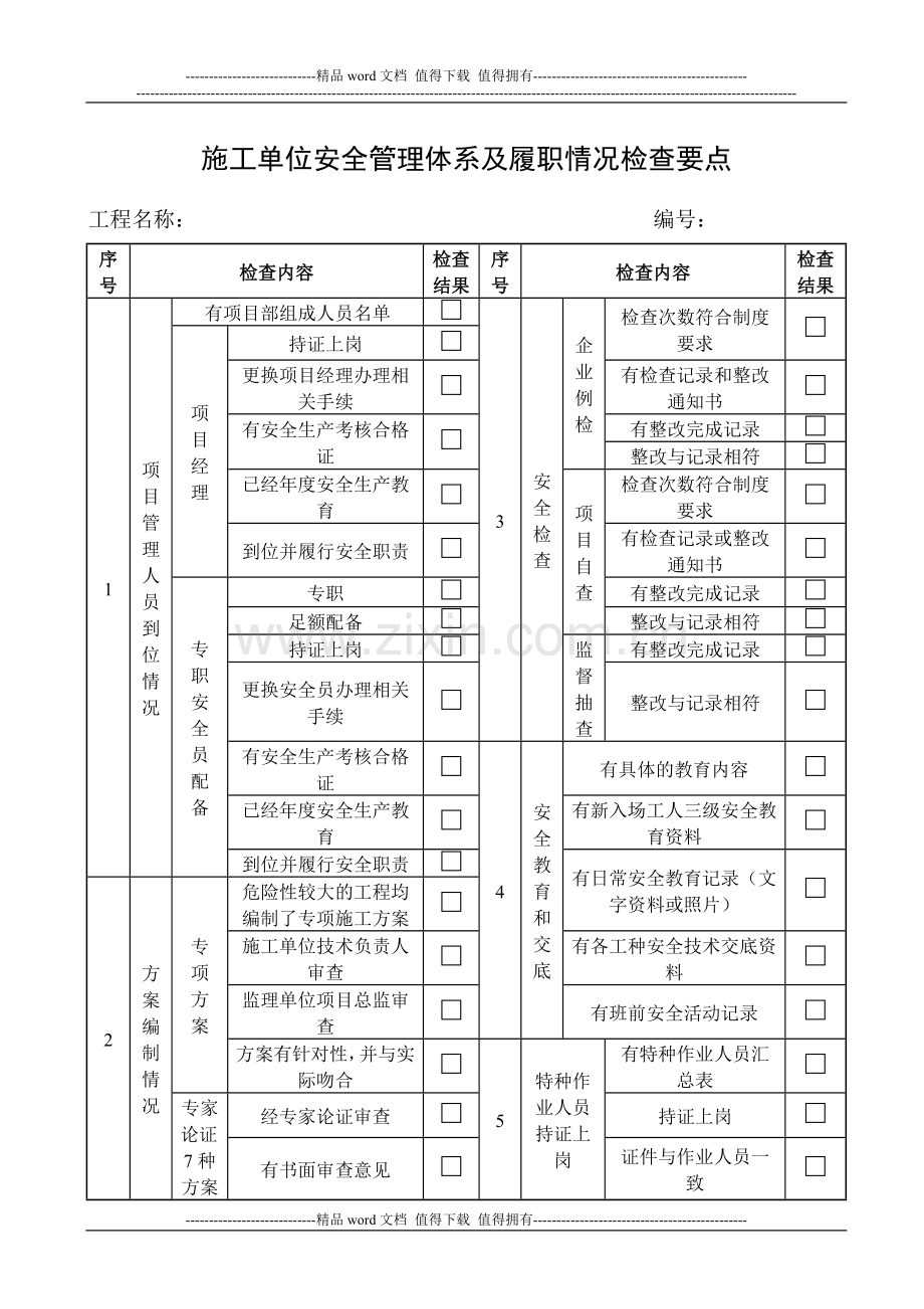 施工、监理单位安全管理体系及履职情况检查要点.doc_第1页