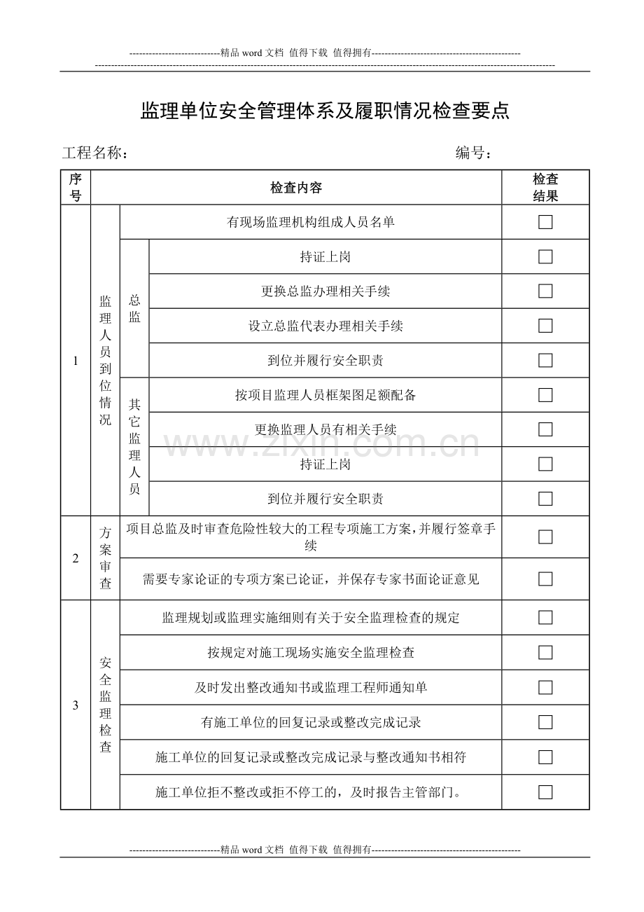 施工、监理单位安全管理体系及履职情况检查要点.doc_第3页