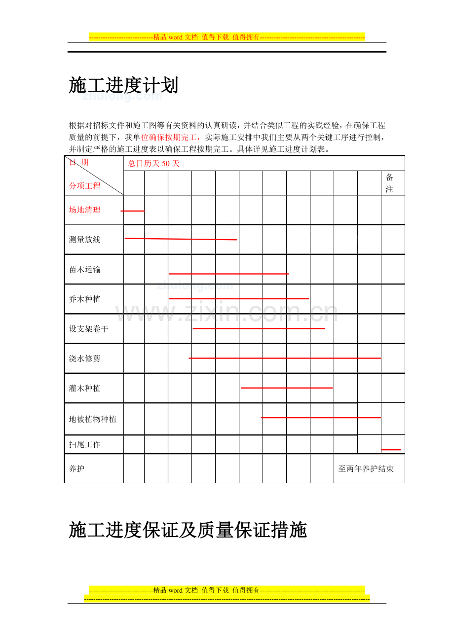 某公园绿化工程施工组织设计.doc_第3页