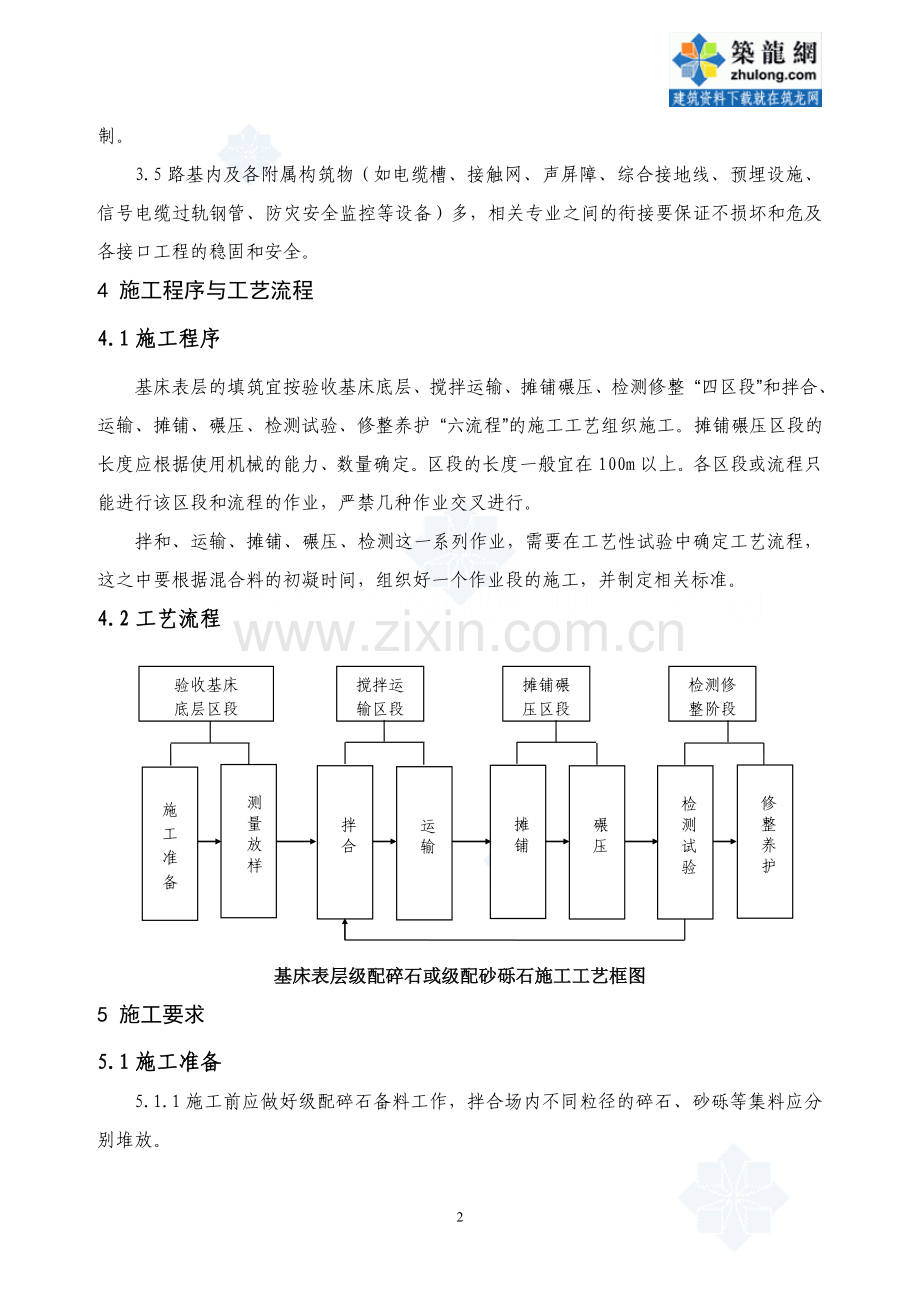 基床表层级配碎石施工作业指导书-secret.doc_第2页