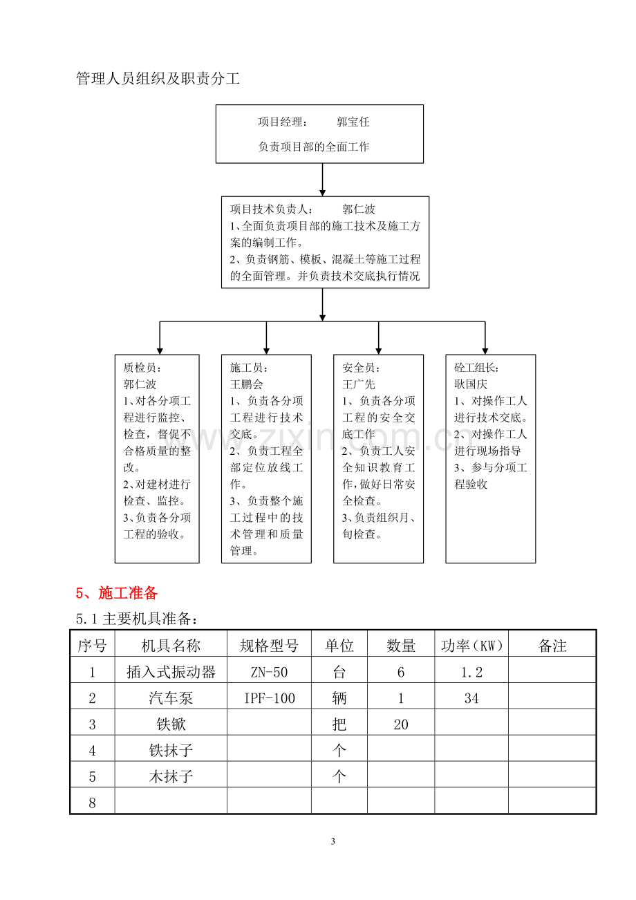 锅炉基础混凝土工程工程施工方案.doc_第3页