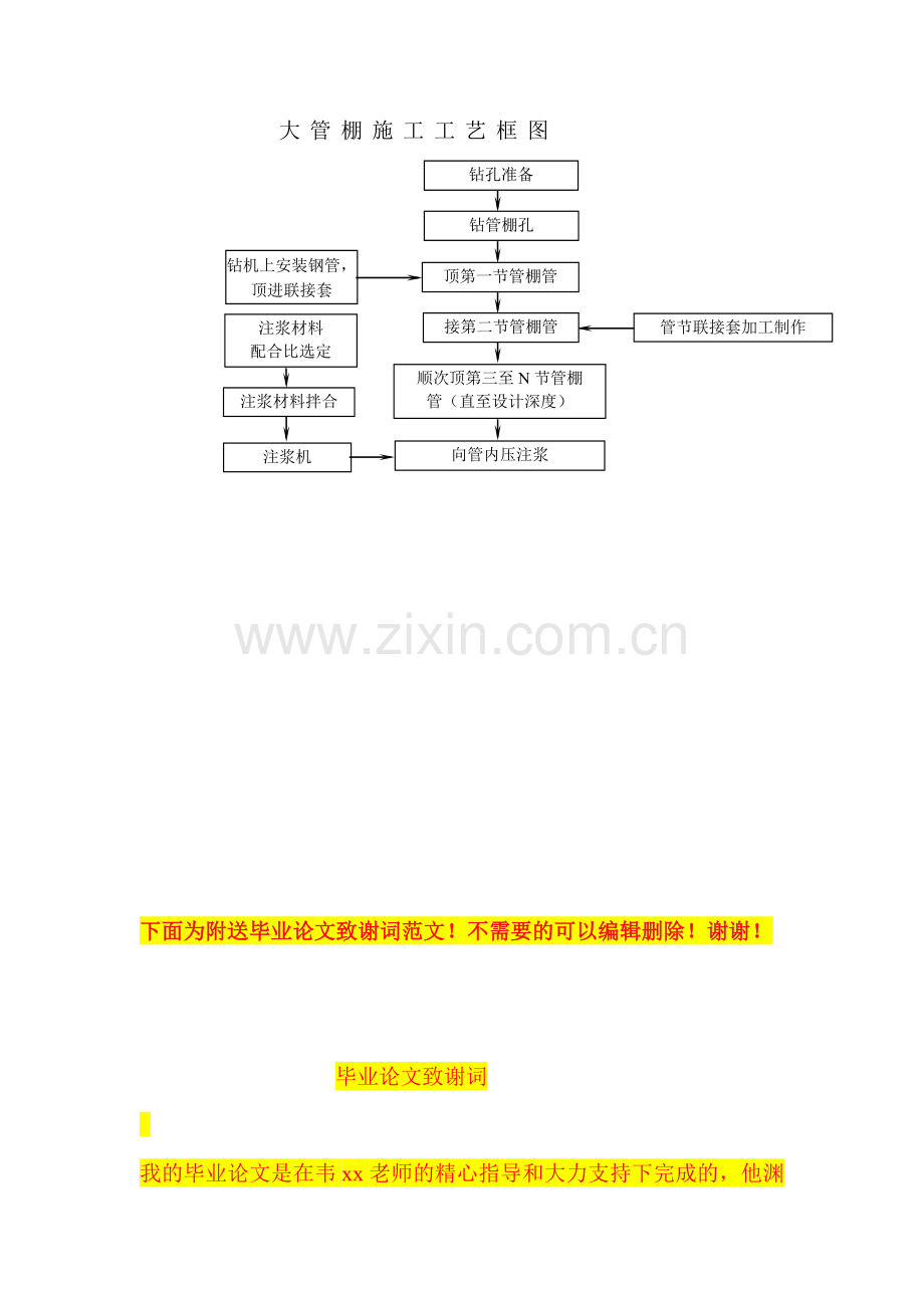 洞口施工方案(套拱、大管棚).doc_第3页