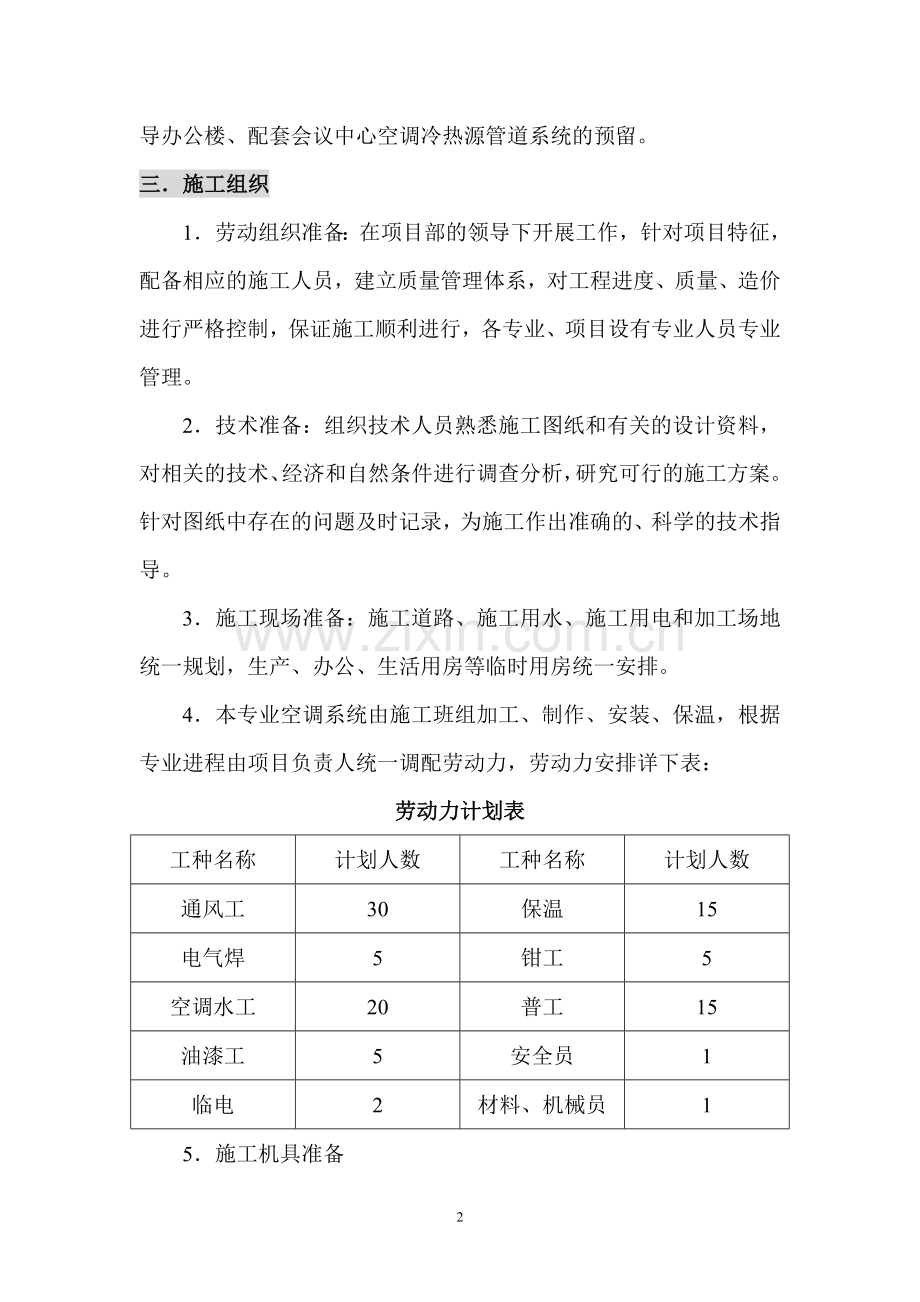 党政大楼通风与空调工程施工方案.doc_第2页