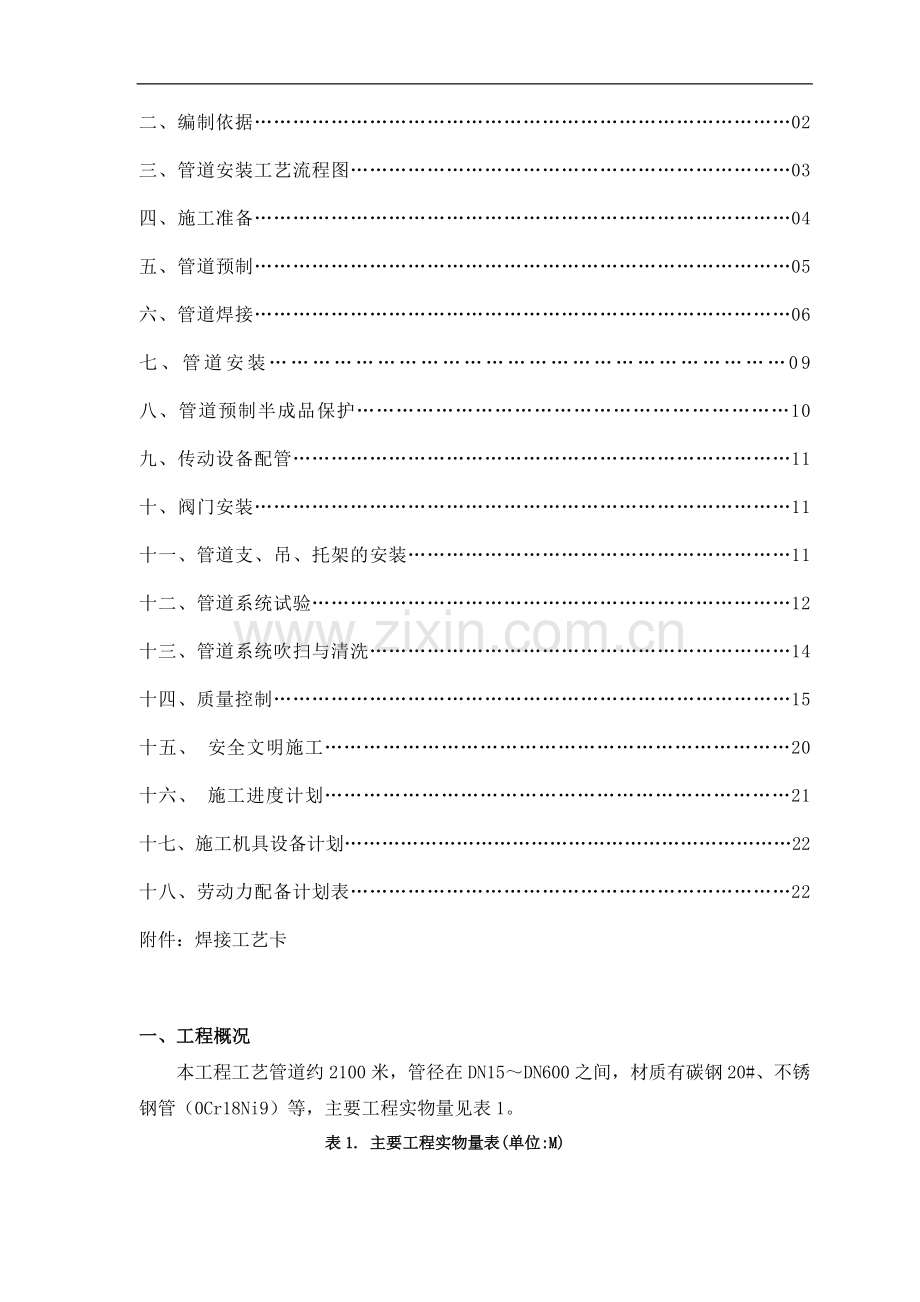 海南炼化工艺管道安装施工方案20131203.doc_第2页