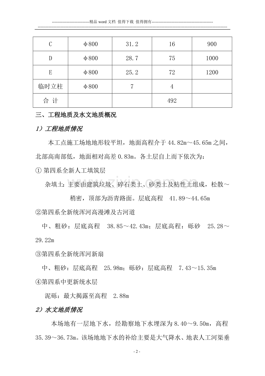 围护钻孔灌注桩施工方案-.doc_第2页