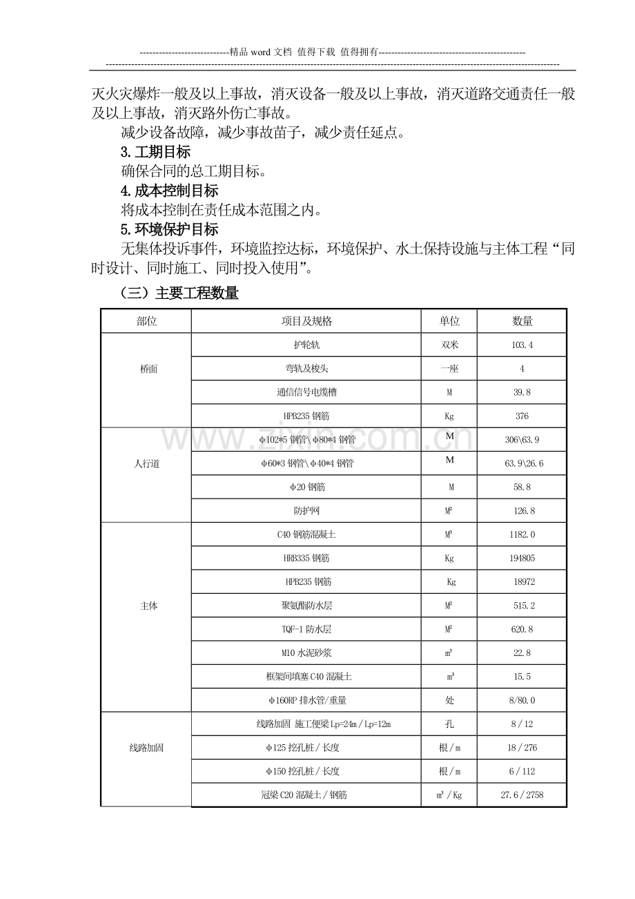 兰新线K296施工方案(最终修改版)1.doc_第3页