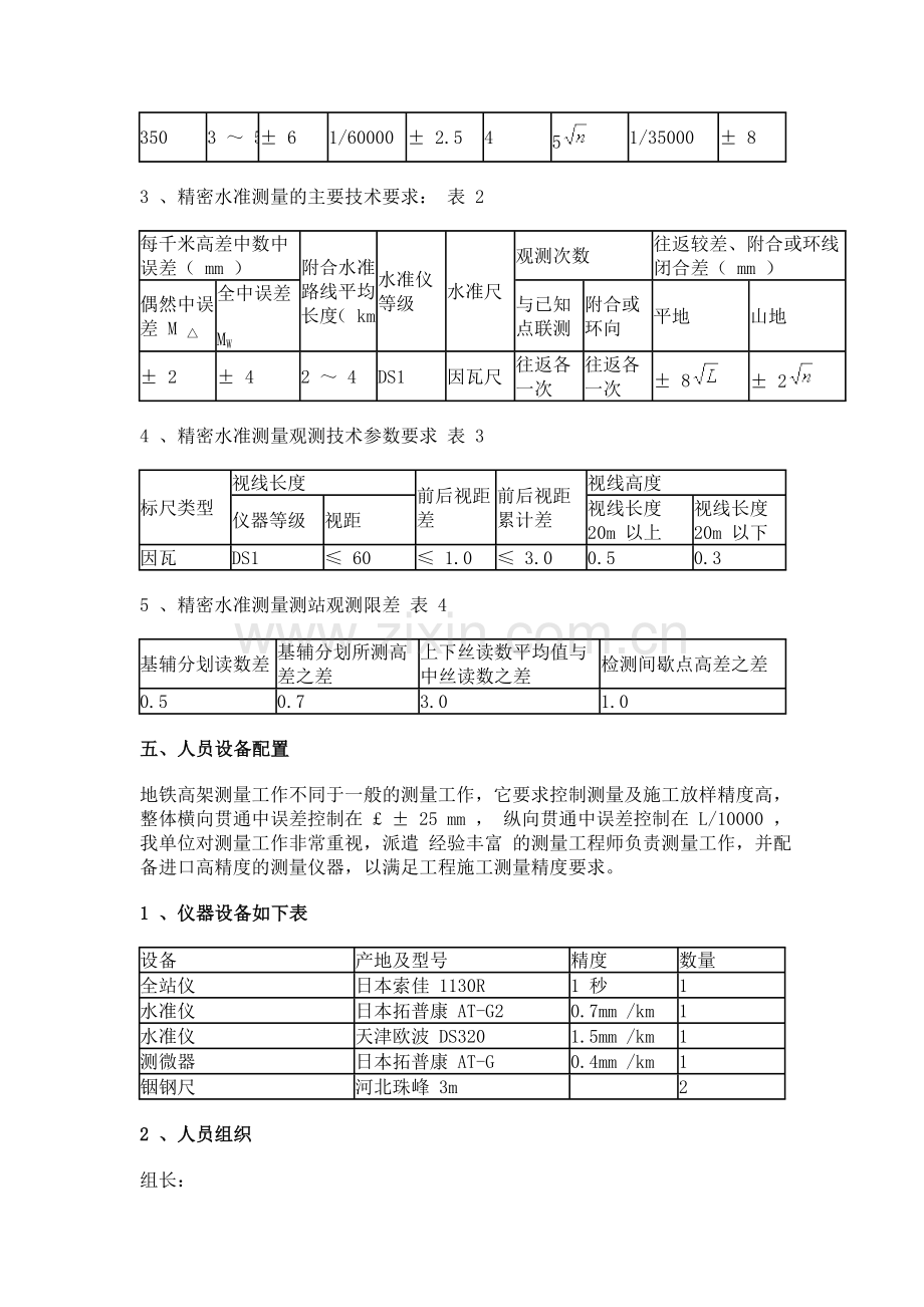 公路施工测量方案.doc_第2页