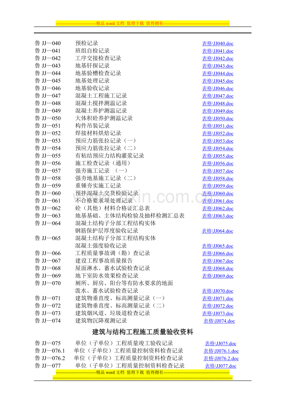 建筑与结构工程施工技术资料.doc_第2页