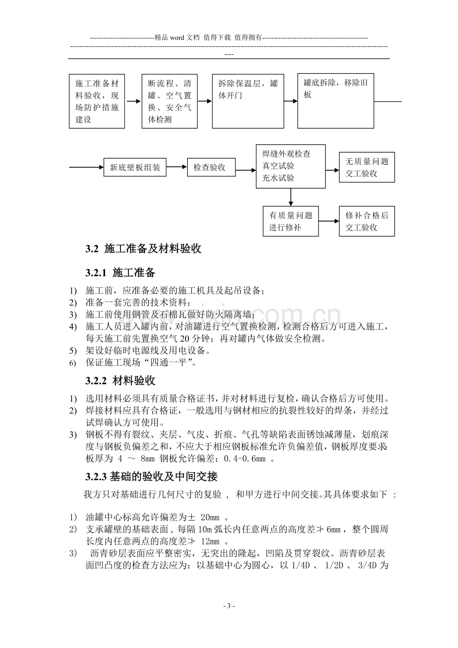 储油罐更换罐底及壁板施工方案.doc_第3页