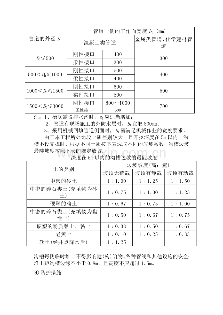 市政工程室外管网施工方案.doc_第3页