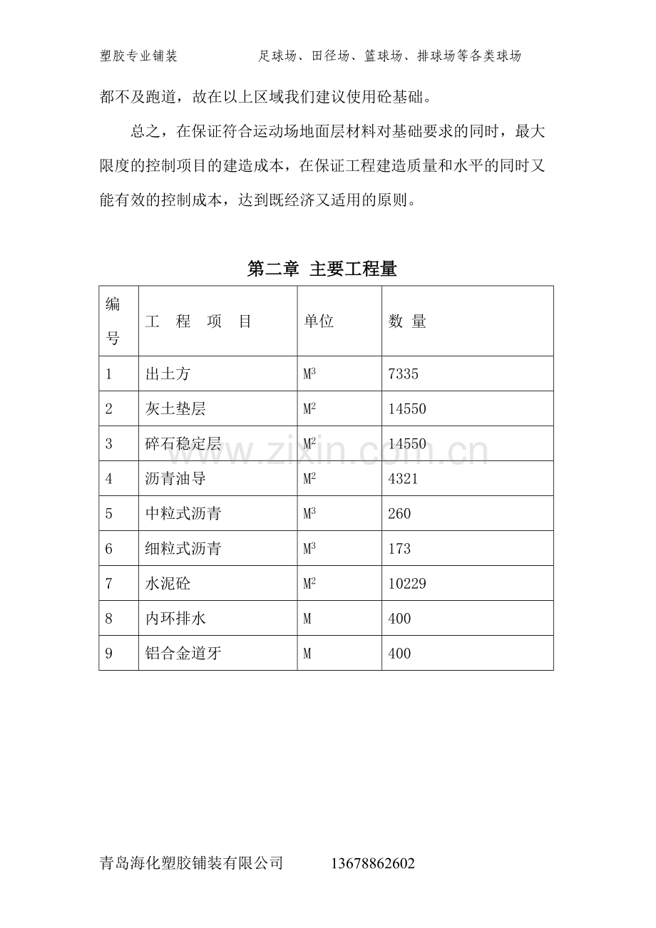 【☆】带基础塑胶跑道施工工艺与施工方案.doc_第2页