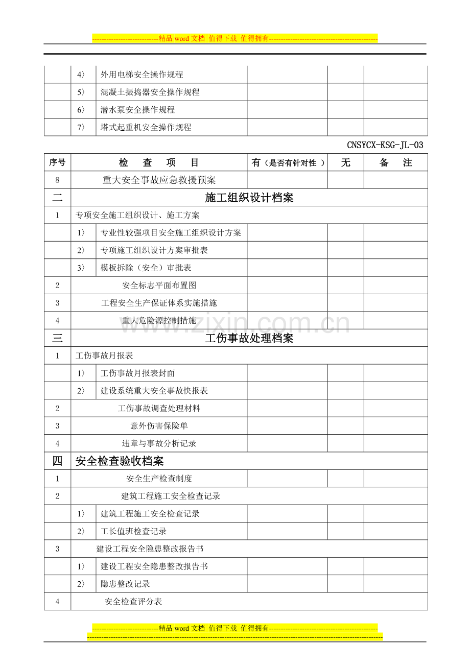 工程过程施工单位安全内业资料抽查记录.doc_第3页