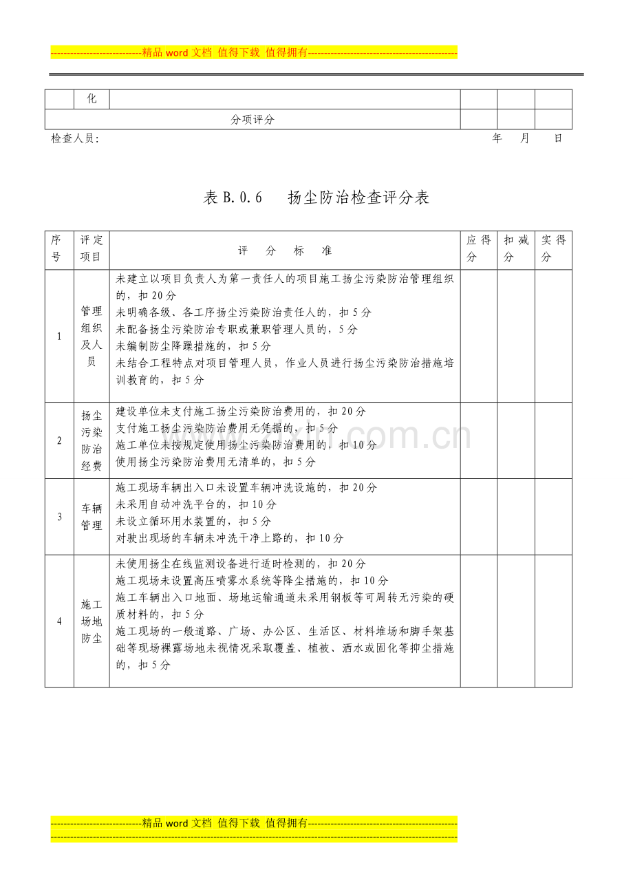 绿色施工和扬尘防治检查评分表.doc_第3页