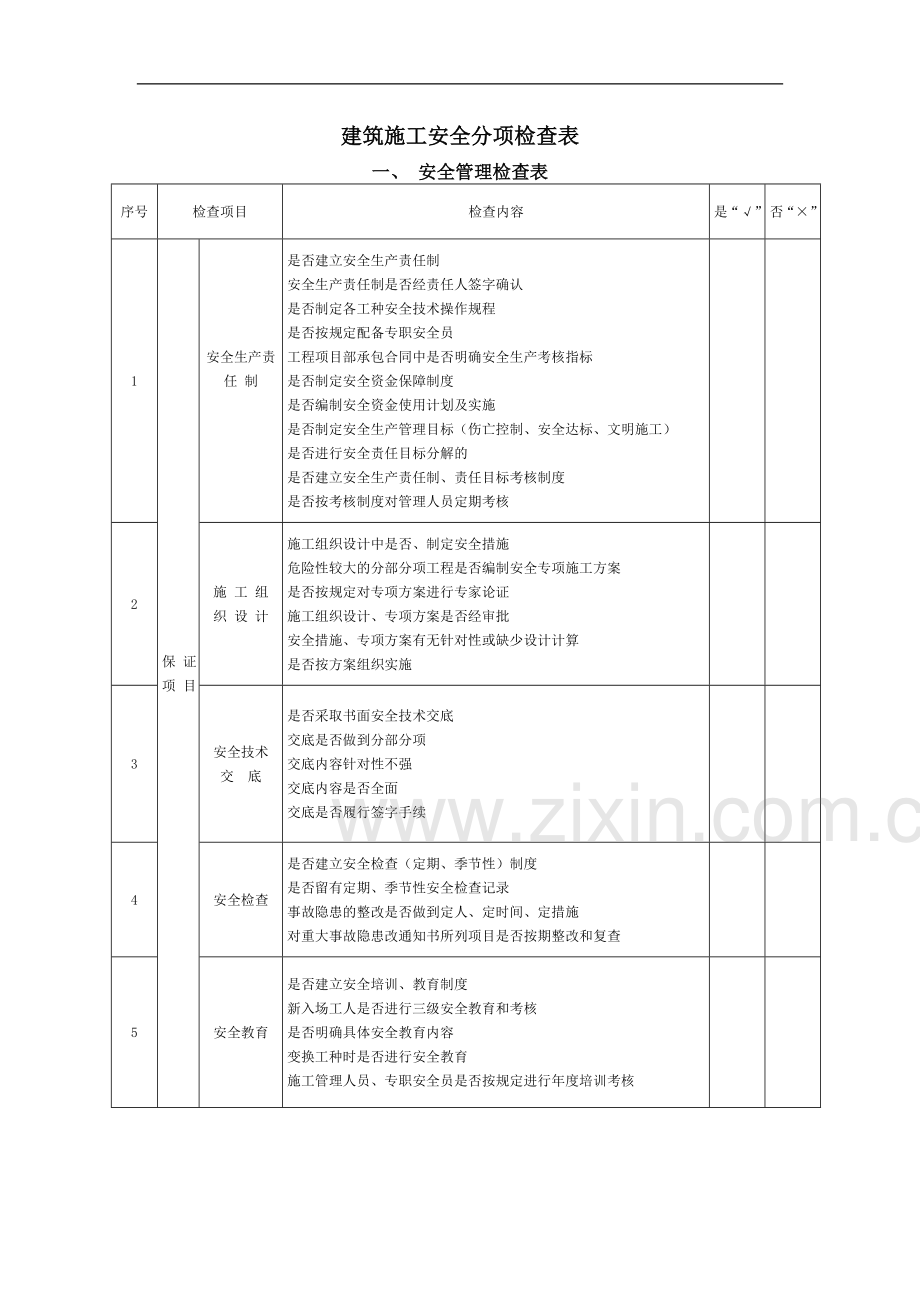 建筑施工安全检查汇总表(2).doc_第2页