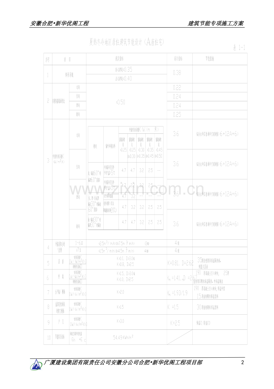 建筑节能施工方案(修改).doc_第2页