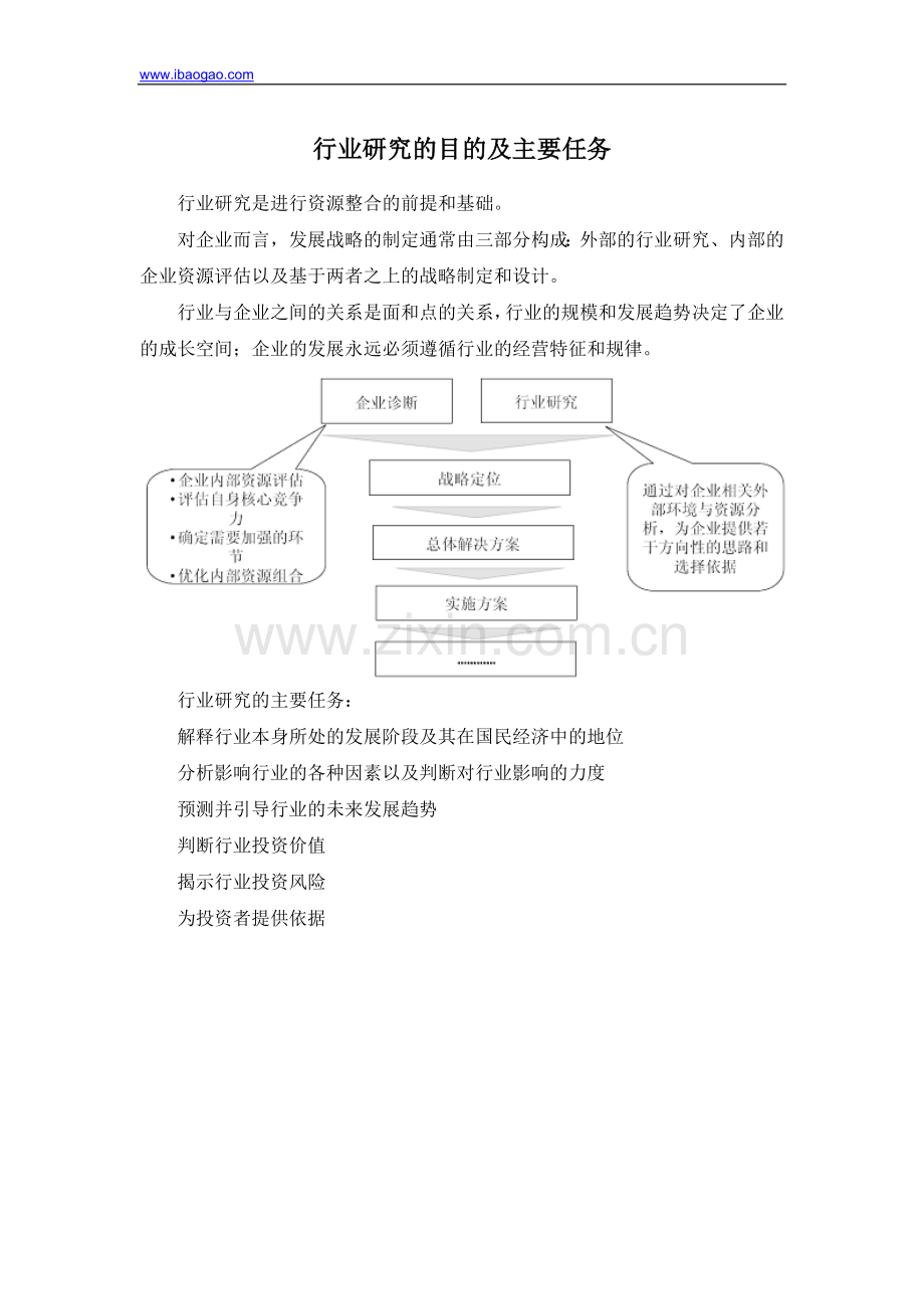 2018-2024年中国新型建筑产业园区行业发展分析及前景策略研究报告(目录).doc_第3页