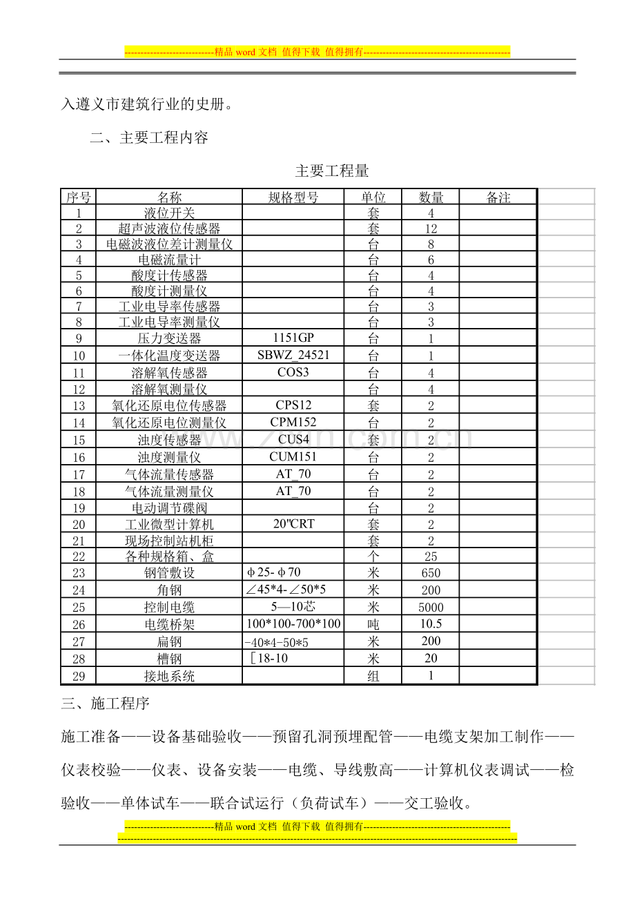 遵义污水厂自控仪表施工方案.doc_第3页