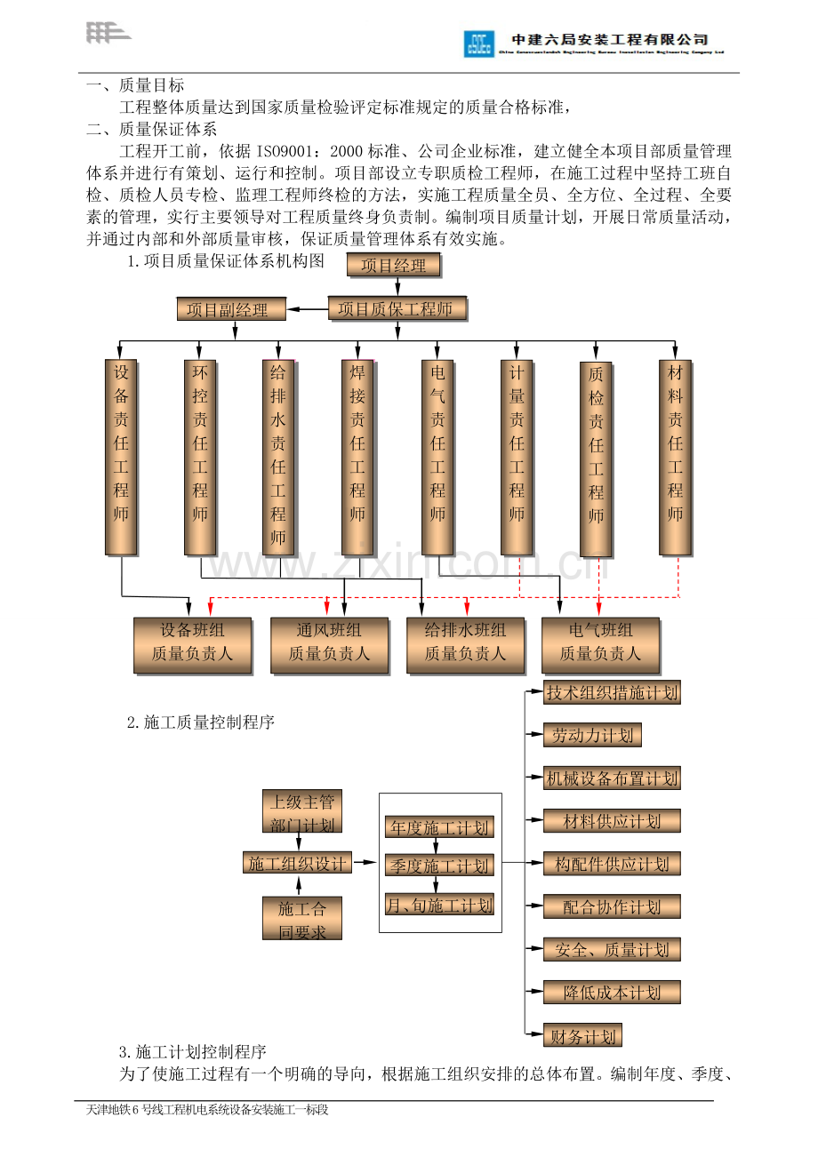 施工质量保证措施方案.doc_第3页