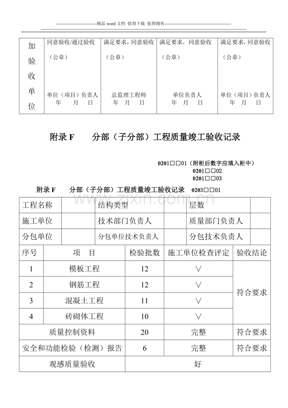 施工现场质量管理检查记录及单位、分部、分项验收记录表.doc_第3页