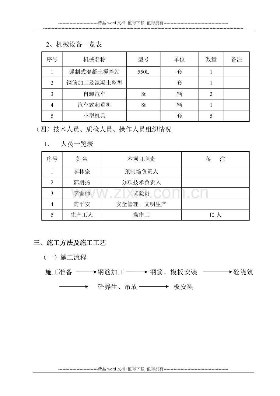 K30+778.8-梁板预制及安装施工技术方案.doc_第2页