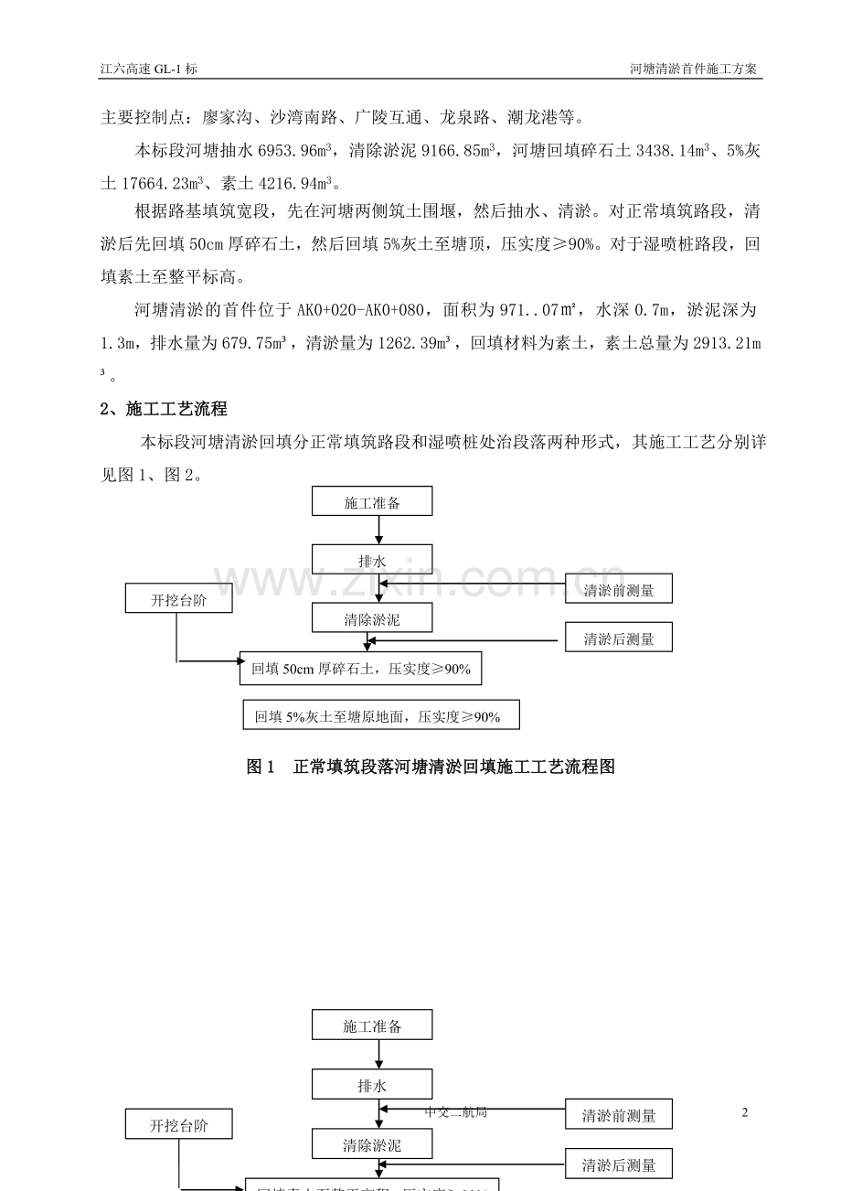 河塘清淤、回填首件施工方案.doc_第2页