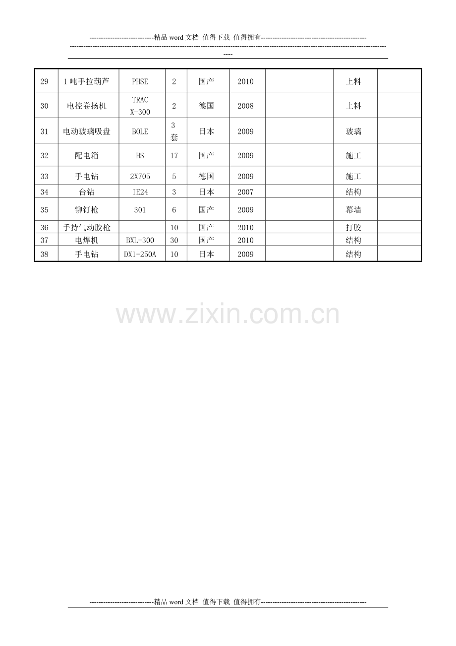 施工检测仪器.doc_第3页