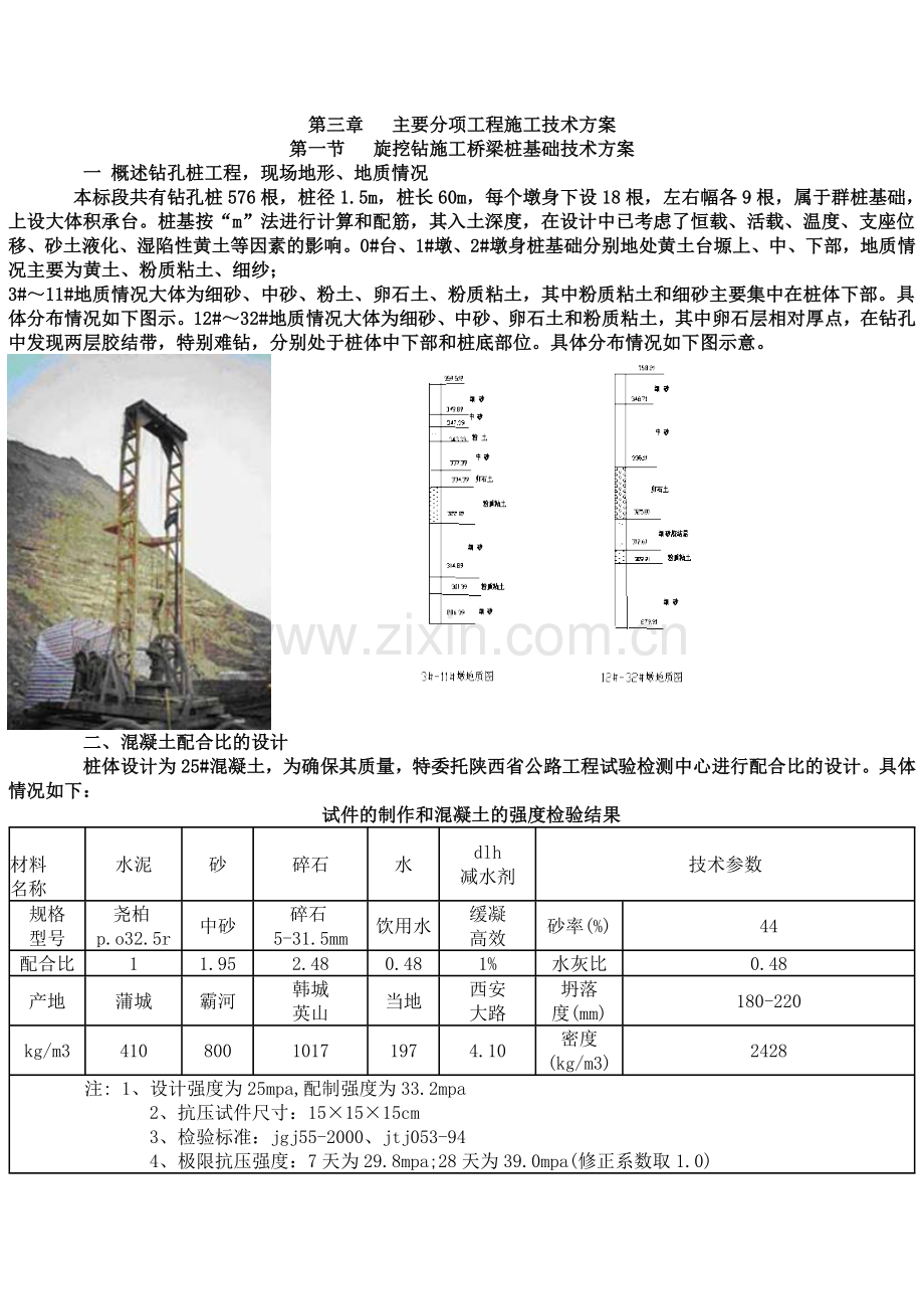 旋挖钻施工桥梁桩基础技术方案.doc_第1页