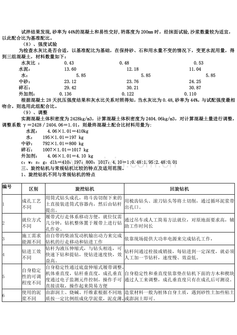 旋挖钻施工桥梁桩基础技术方案.doc_第3页