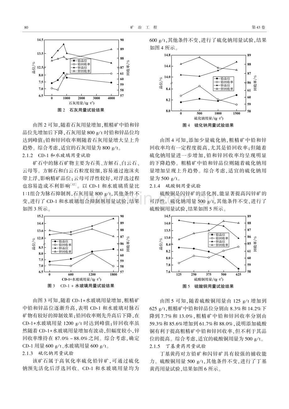 某高氧化率硫化铅锌矿混合浮选试验研究.pdf_第3页