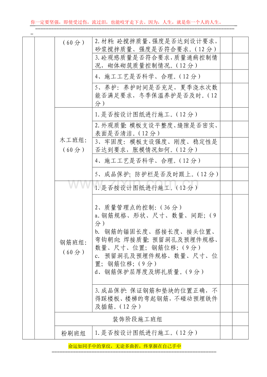 优秀施工班组考核制度--绿城的若干工程管理制度和资料.doc_第2页