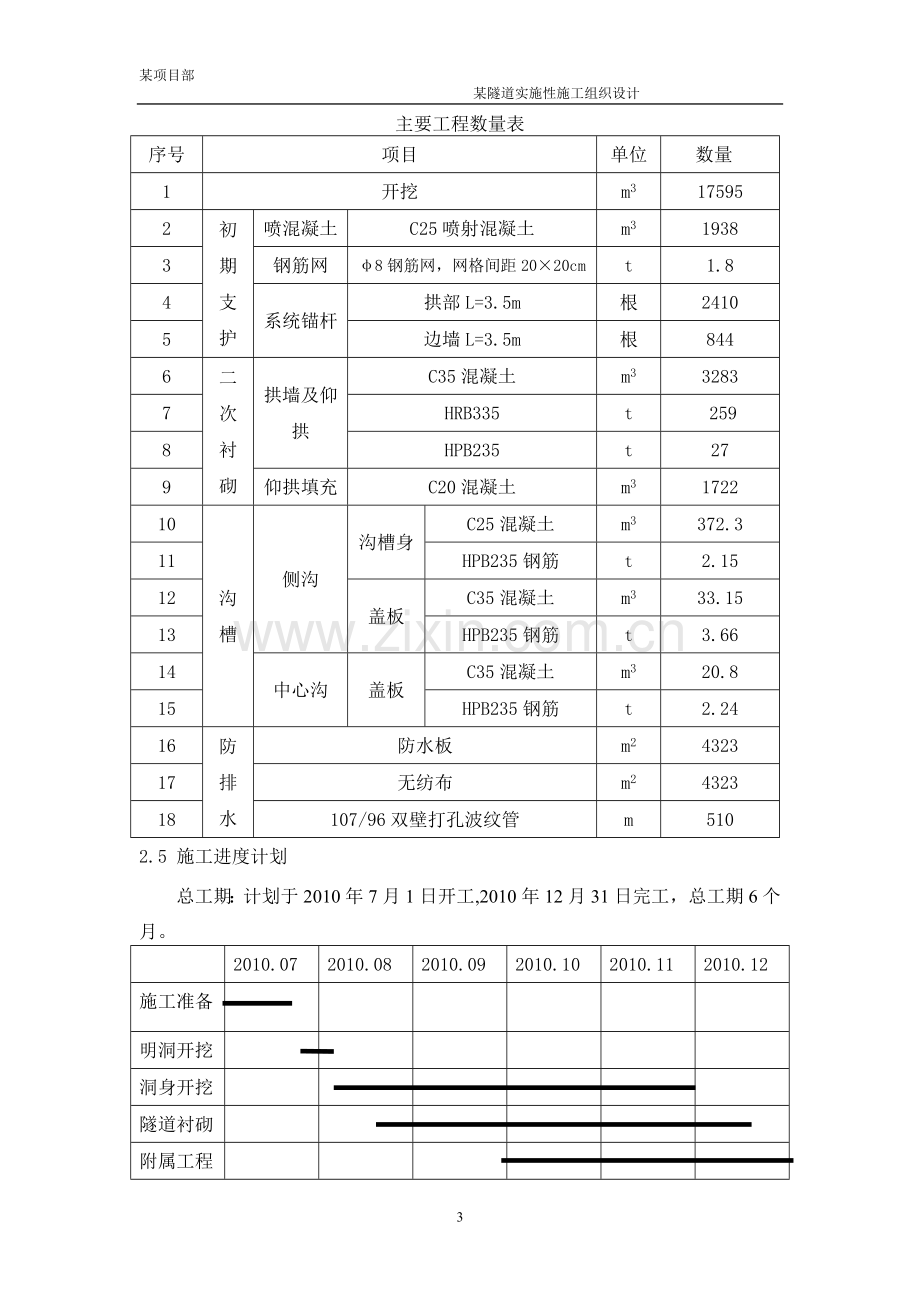 某隧道施工方案.doc_第3页