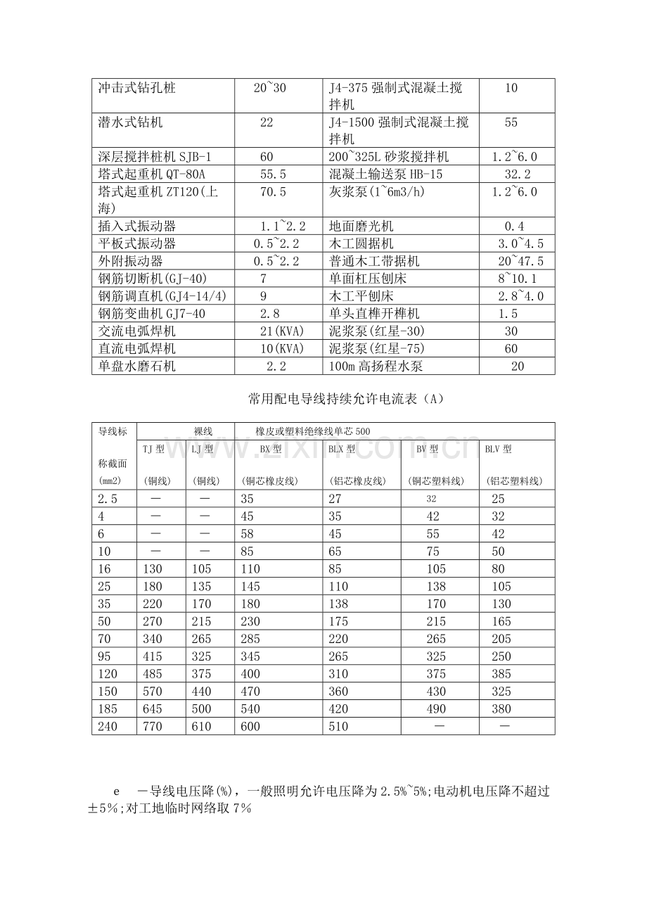 施工临时用水用电计算.doc_第2页