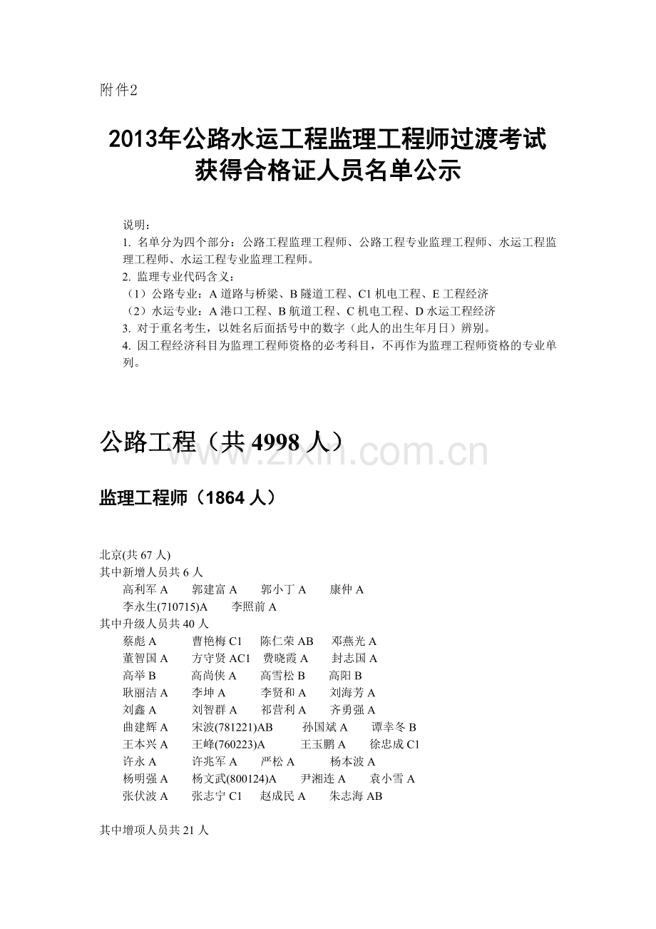 2013年公路水运工程监理工程师过渡考试获得合格证人员名单公示.doc_第1页