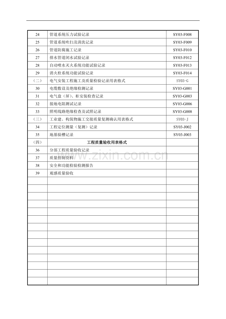 2-炼油化工建设项目竣工验收手册(下册表格).doc_第2页