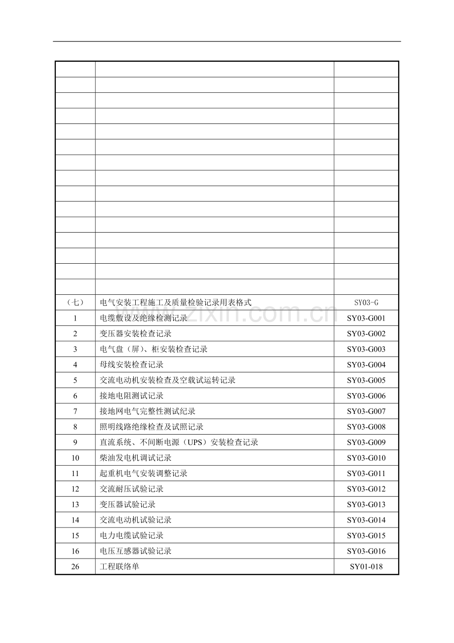 2-炼油化工建设项目竣工验收手册(下册表格).doc_第3页