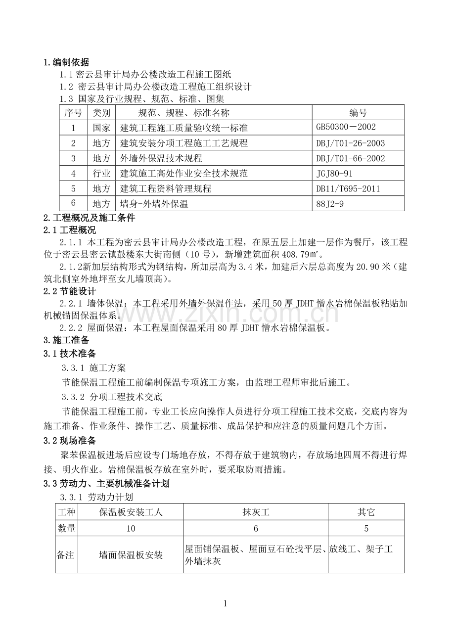 审-外墙憎水岩棉保温板施工方案.doc_第2页