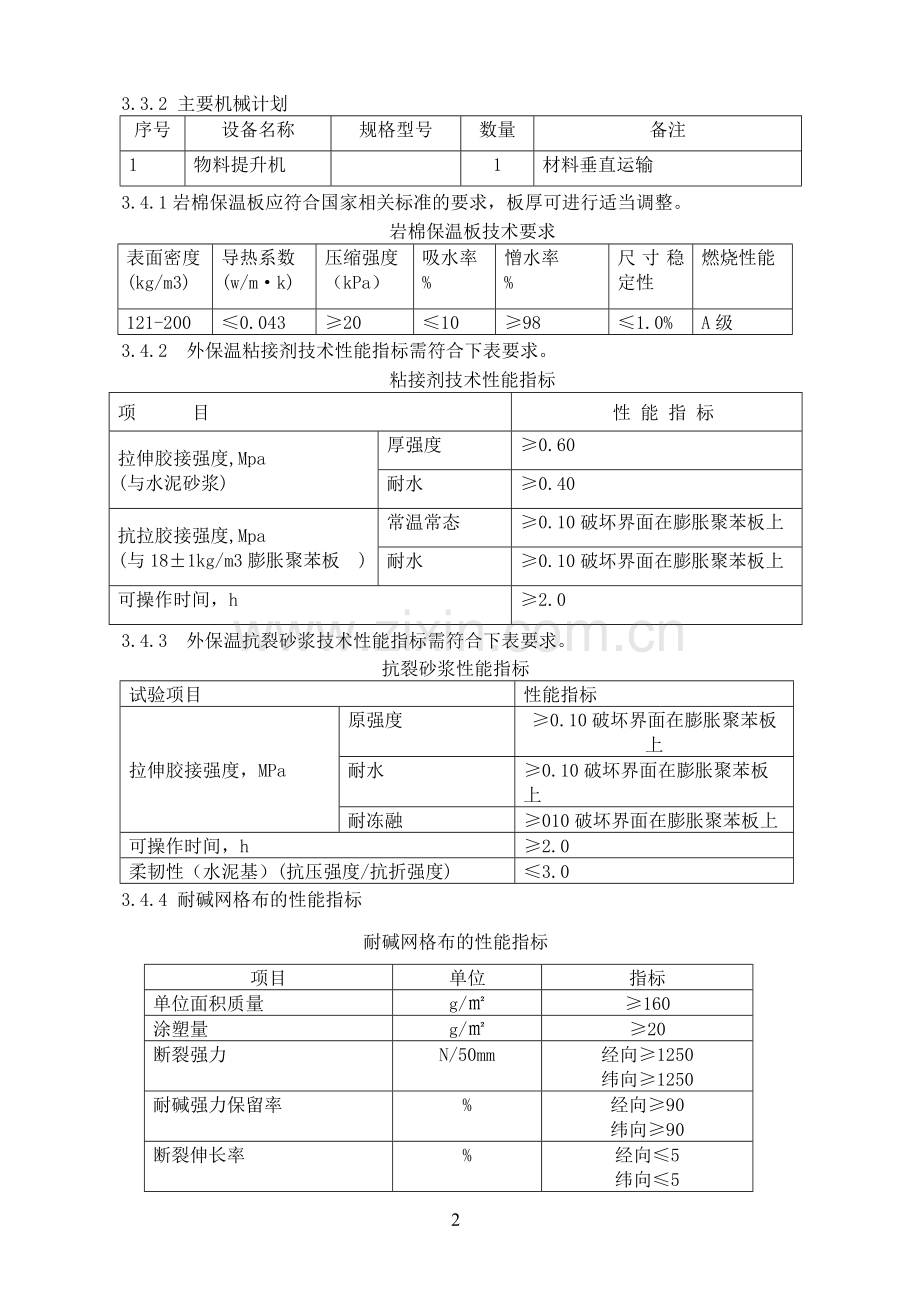 审-外墙憎水岩棉保温板施工方案.doc_第3页