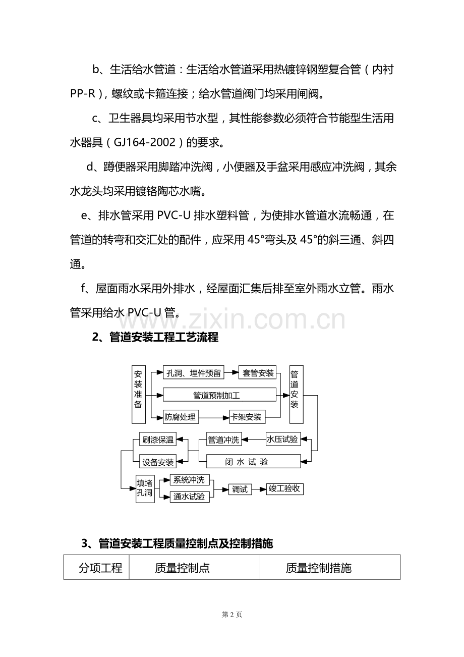 中关村水暖施工方案.doc_第2页