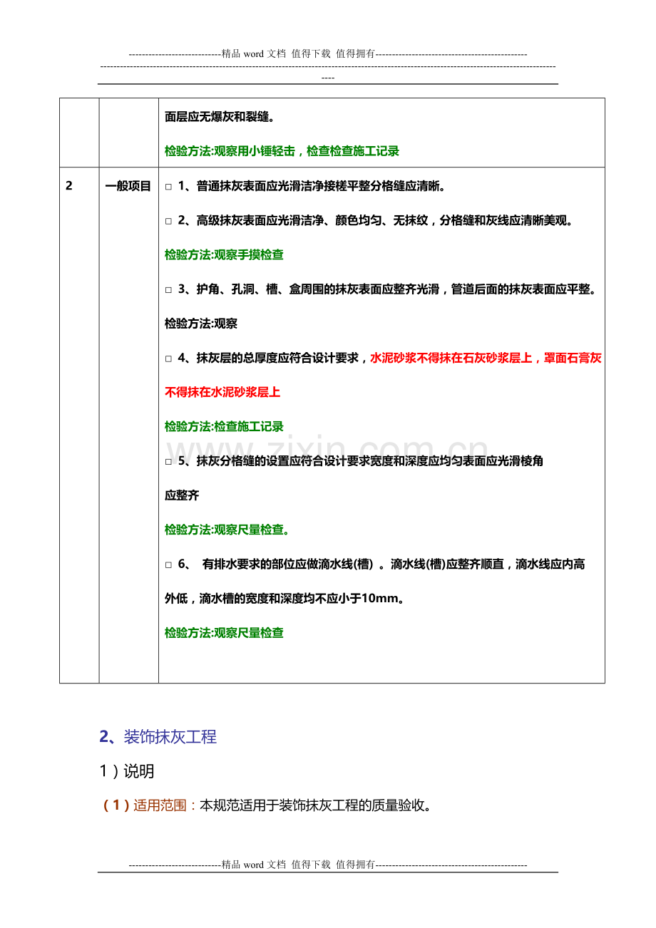 抹灰工程施工质量验收规范.doc_第2页