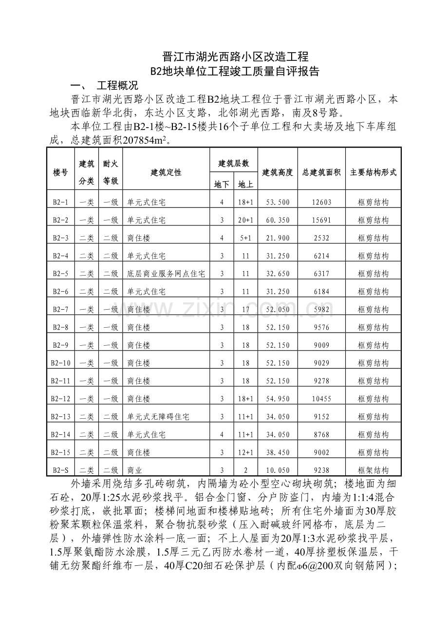 OK湖光西路B2地块单位工程竣工质量评估报告1.doc_第1页