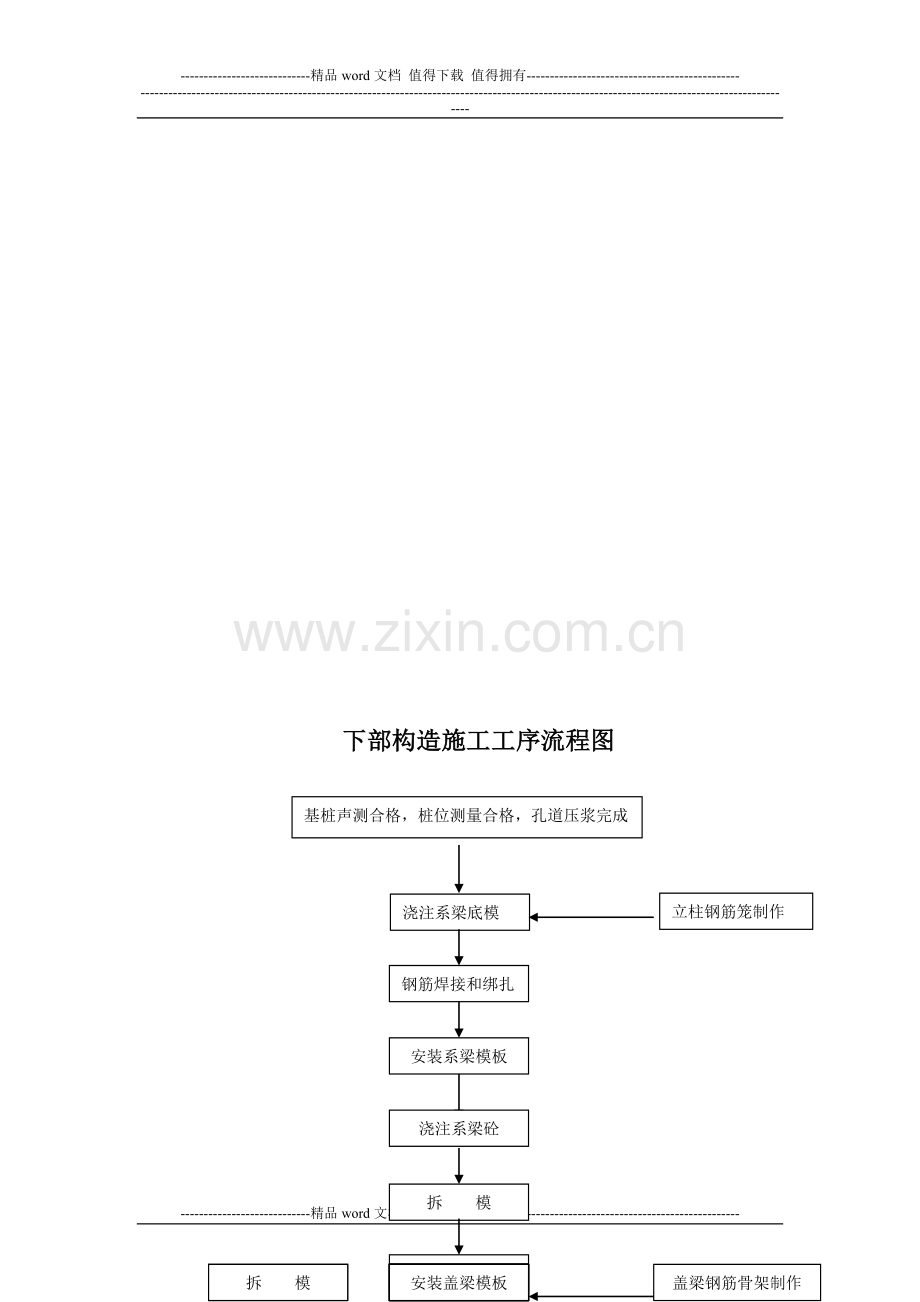 下部构造施工工序流程图.doc_第2页