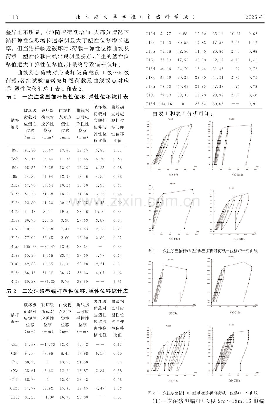 某拉力型锚杆变形特性现场试验研究 (1).pdf_第2页